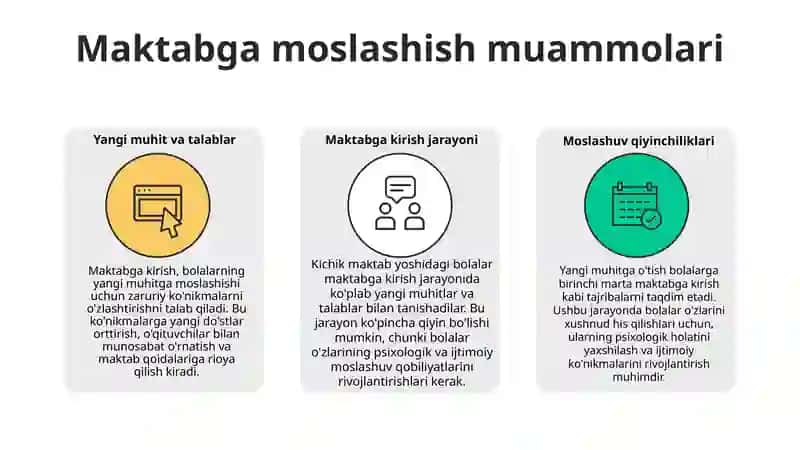 Kichik maktab yoshida vrida psixik rivojlanish xususiyatlar 4