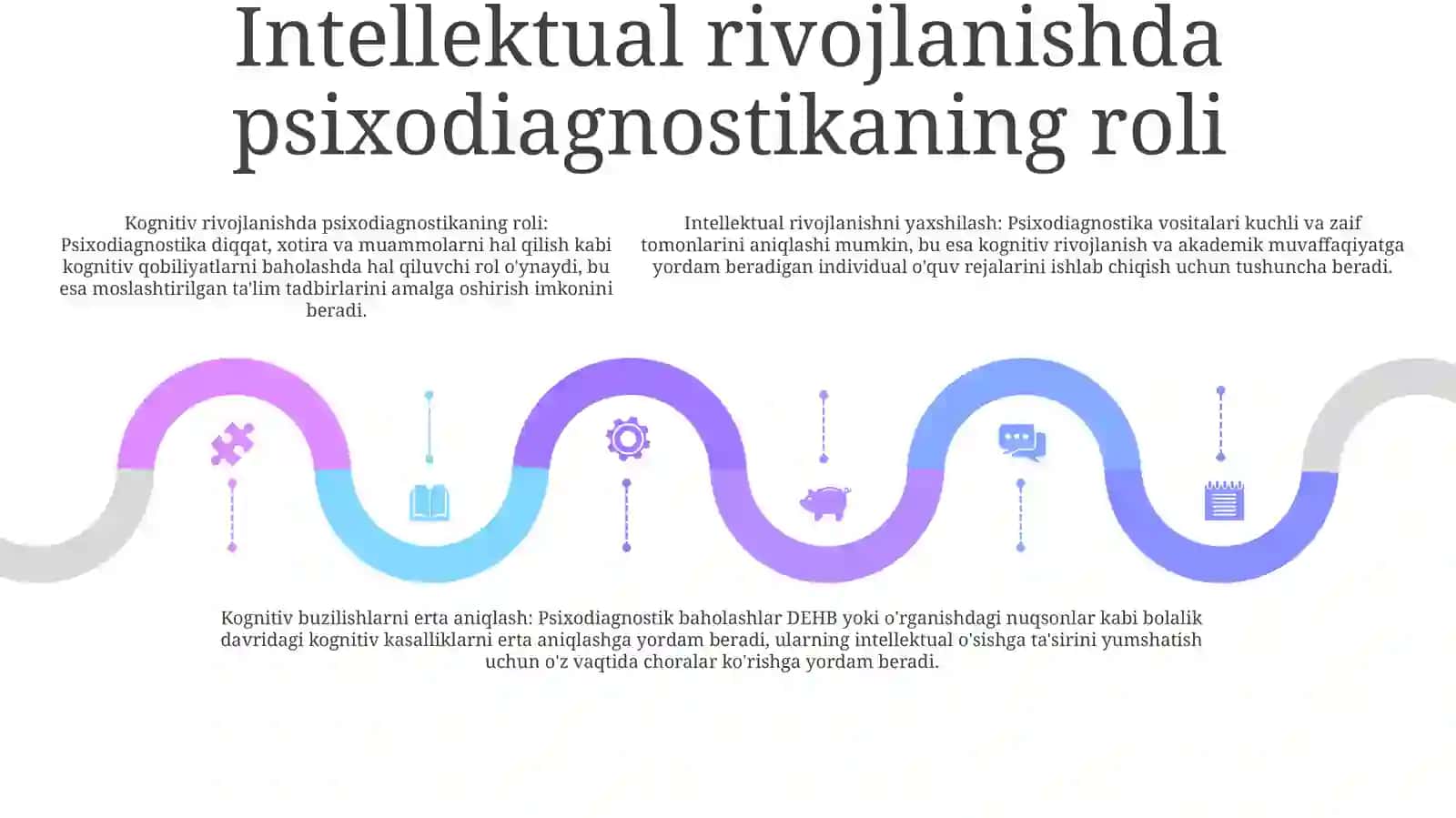 Psixodiagnostika Qanday QoʻLlaniladi 4