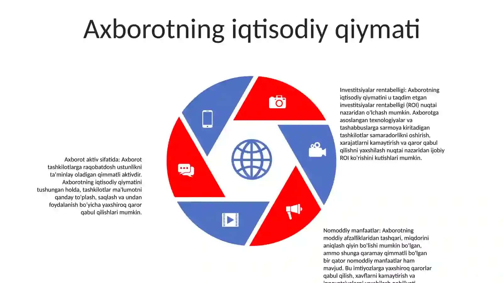 Milliy Qadriyat Tizimida Axborot Axamiyati 4