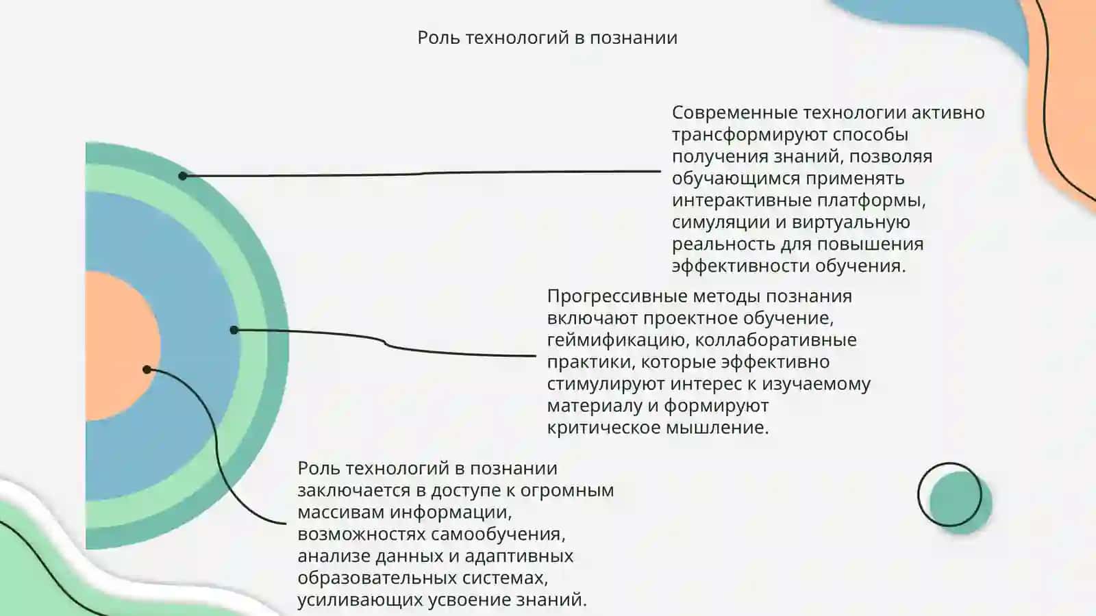 Прогрессивные способы познания 4
