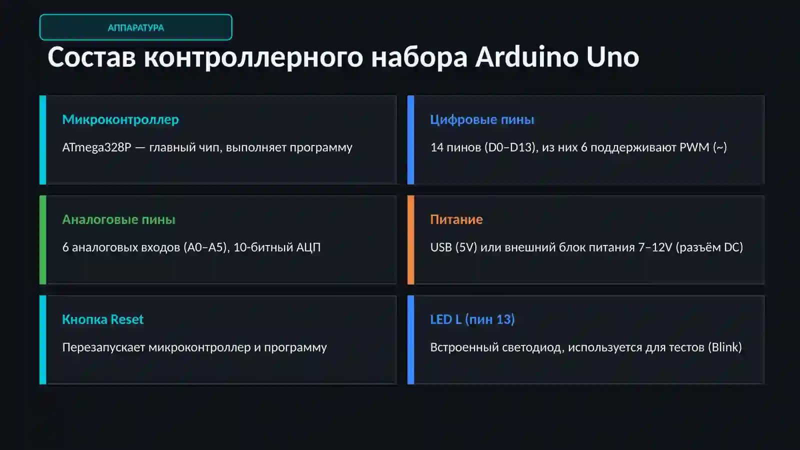 ВСТРОЕННЫЕ СИСТЕМЫ 4