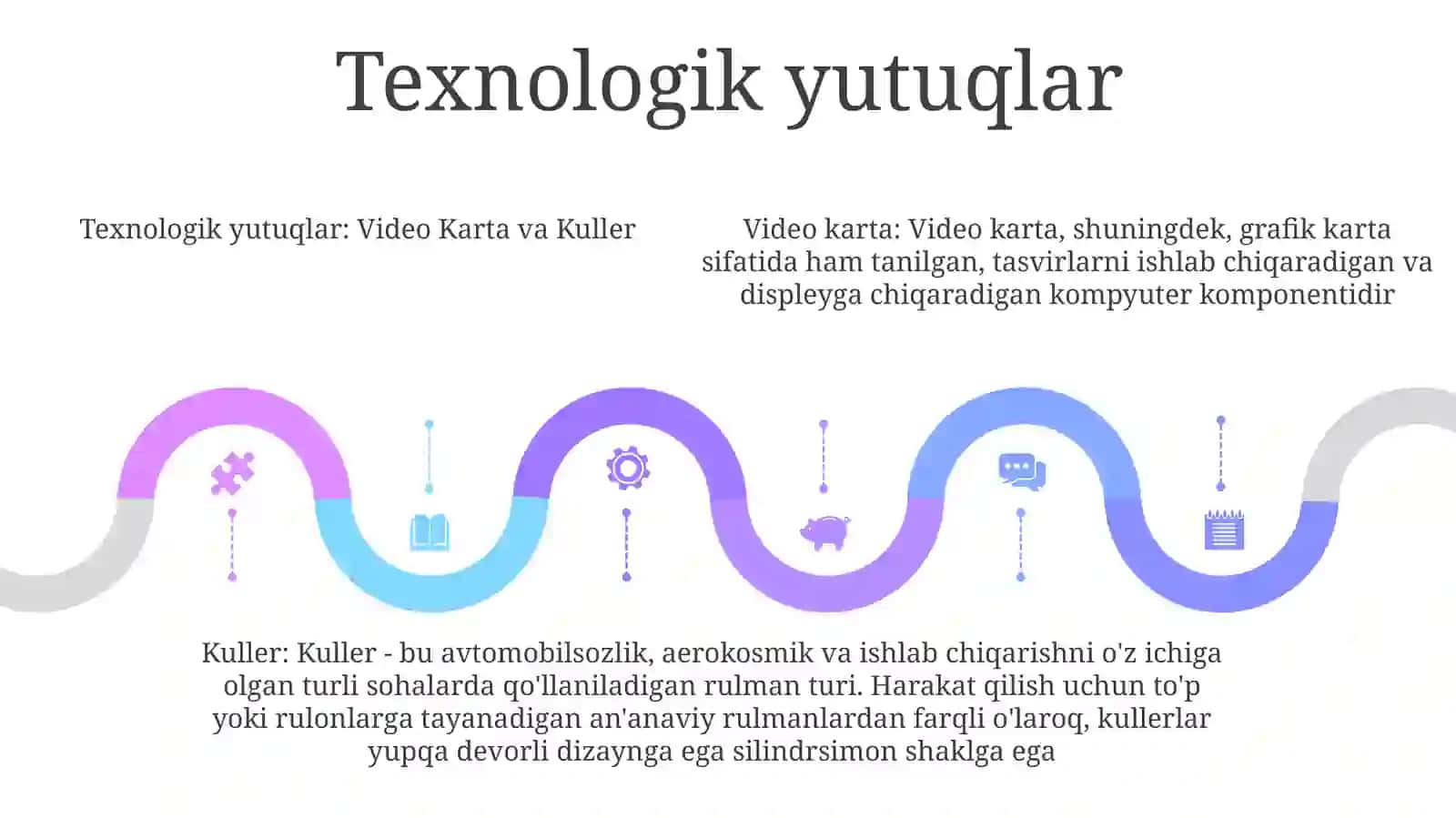 Video KartaVaKuller 4