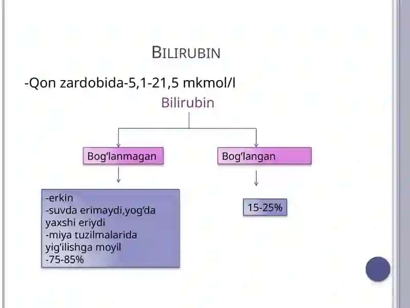 SARIQLIK SINDROMI BILAN KECHADIGAN YUQUNLI VA YUQUMLI BO’LMAGAN KASALLIKLARINING ERTA VA QIYOSIY TASHXISI 4