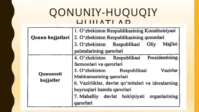 Davlat moliyasi amal qilishining qonuniy-huquqiy asoslari 4