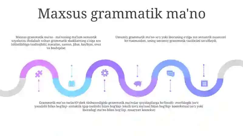 O‘Zbek Tilshunosligida Umumiy Va Xususiy Grammatik Ma’No Tavsifi 4