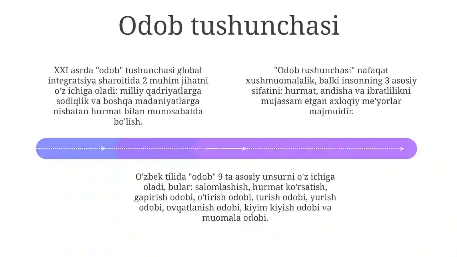ODOB AXLOQ TUSHUNCHASI FAZILATI 4