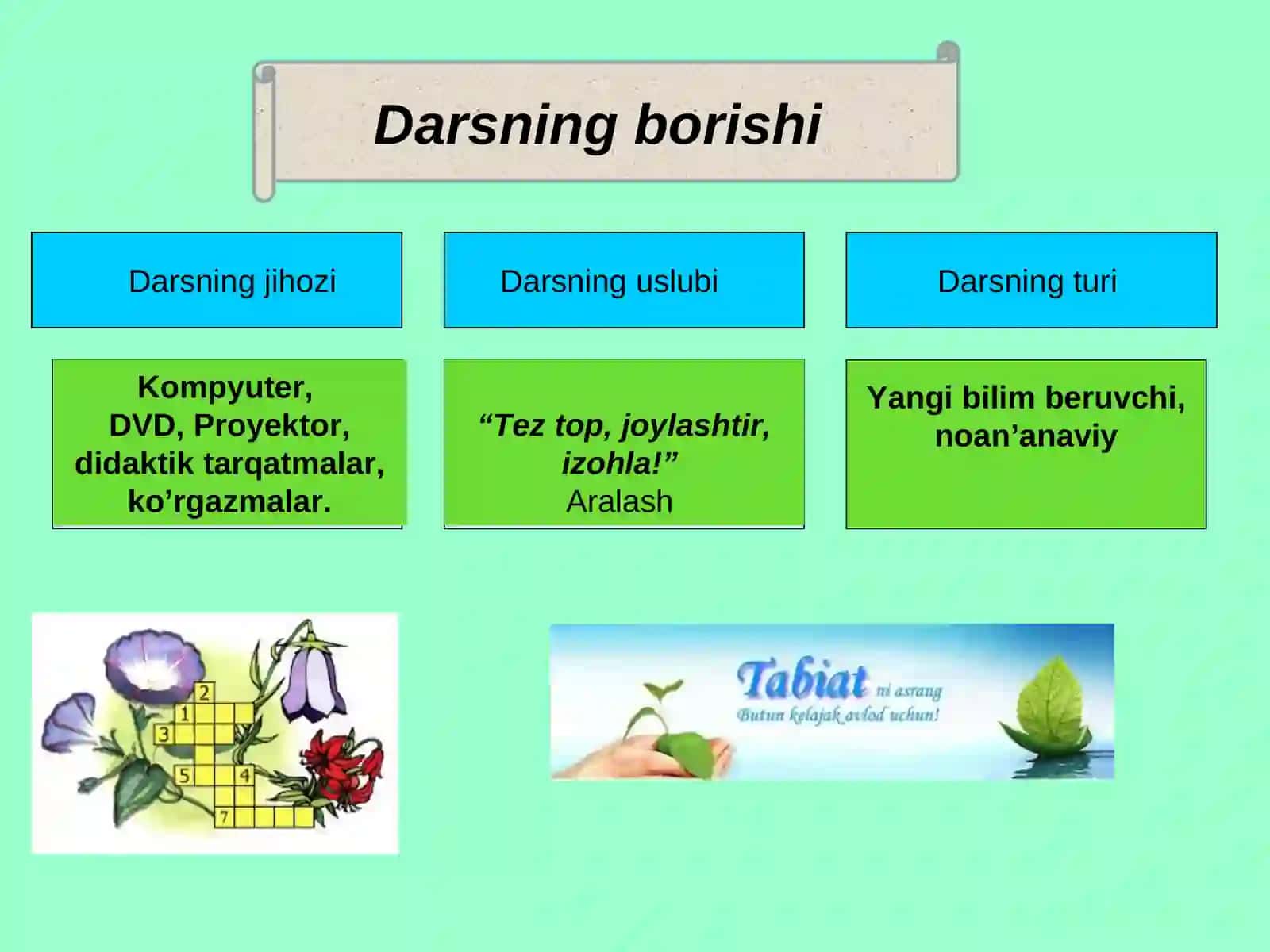 Biologiya fani o’qituvchisi 4
