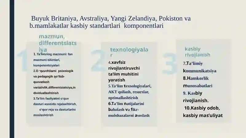 INKLYUZIV TAʼLIMDA OʻQITUVCHININGKASBIY KOMPETENTLIGINING MAZMUN MOHIYATI 4