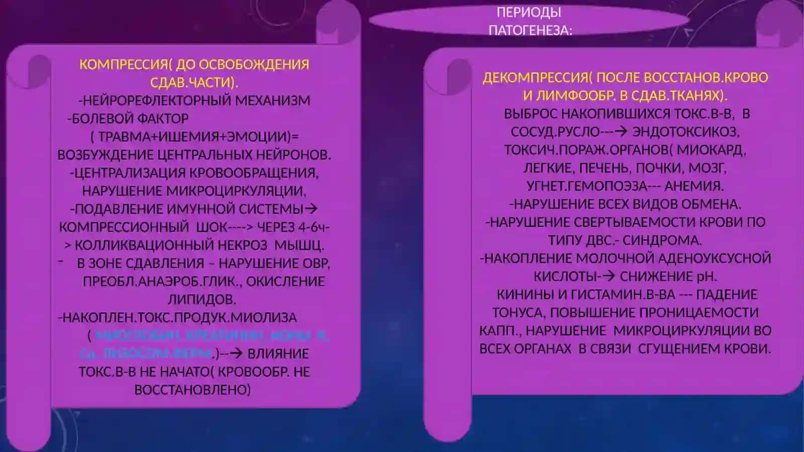 Синдром длительного сдавления (СДС) 4