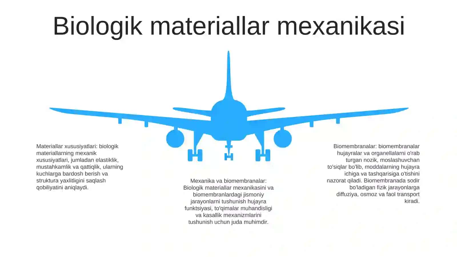 Biologik Membanalardagi Fizik Jarayonlar 4
