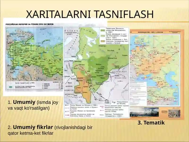 TARIX DARSLARIDA FAZOVIY VA VAQTINCHALIK TASAVVURLARNI SHAKLLANTIRISH 4