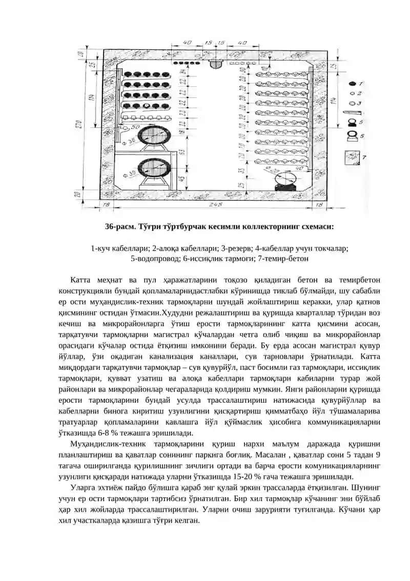 Шаҳар кўчалари ва йўларида муҳандислик тармоқлари ва уларни лойиҳалаш 4