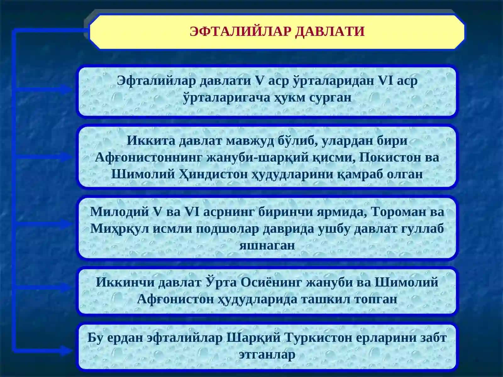 Хионийлар давлати 4