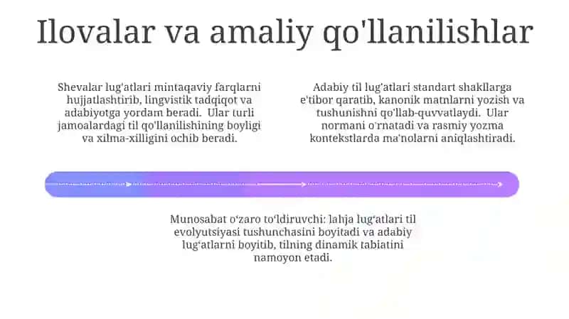 Dialektal lugʻatlarning adabiy til lugʻatlari bilan aloqadorligi 4