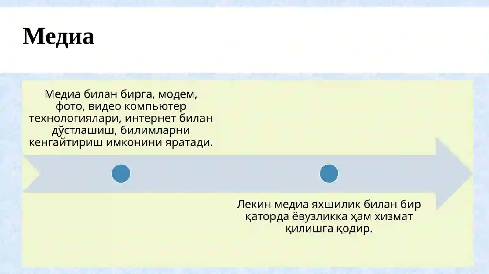 10-МАЪРУЗА: Медиатаълим моделлари. Медиатаълим фаолиятини ривожлантириш учун асосий кўрсаткичлар 4