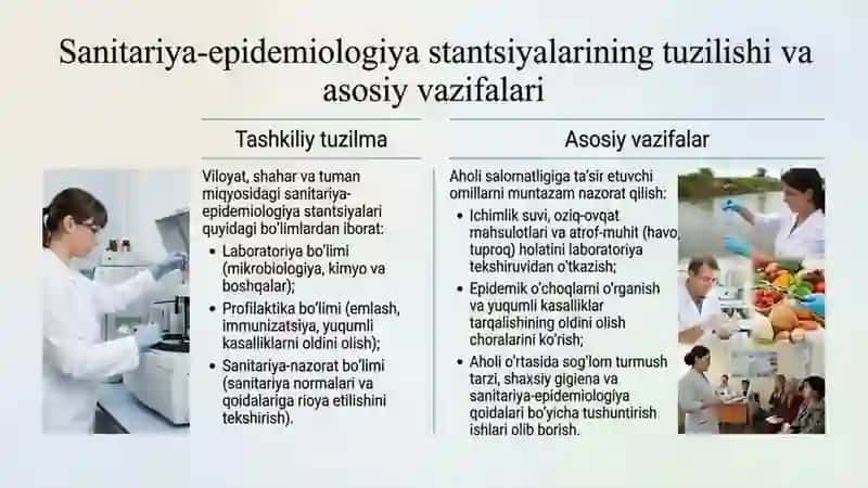 Aholiiga sanitariya va epidemiyaga qarshi xizmat ko‘rsatishni tashkil etish. Vrachlik etikasi va tib 4