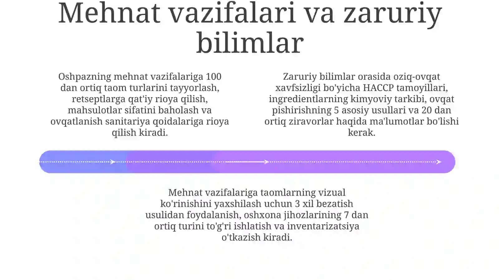 Oshpazlik kasbi mavzusini o'qitish metodikasi 4