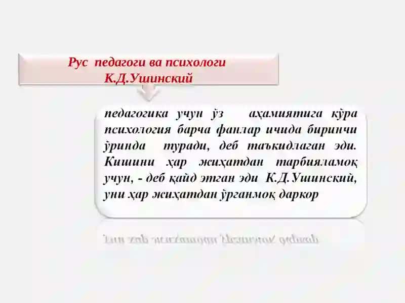 Ҳозирги замон психологиясининг тузилиши 4