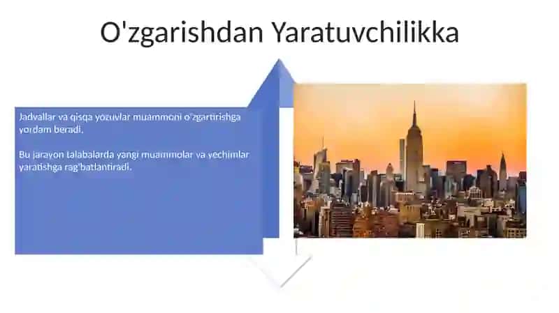 Ijodiy Potensialni Ozod Qilish 4