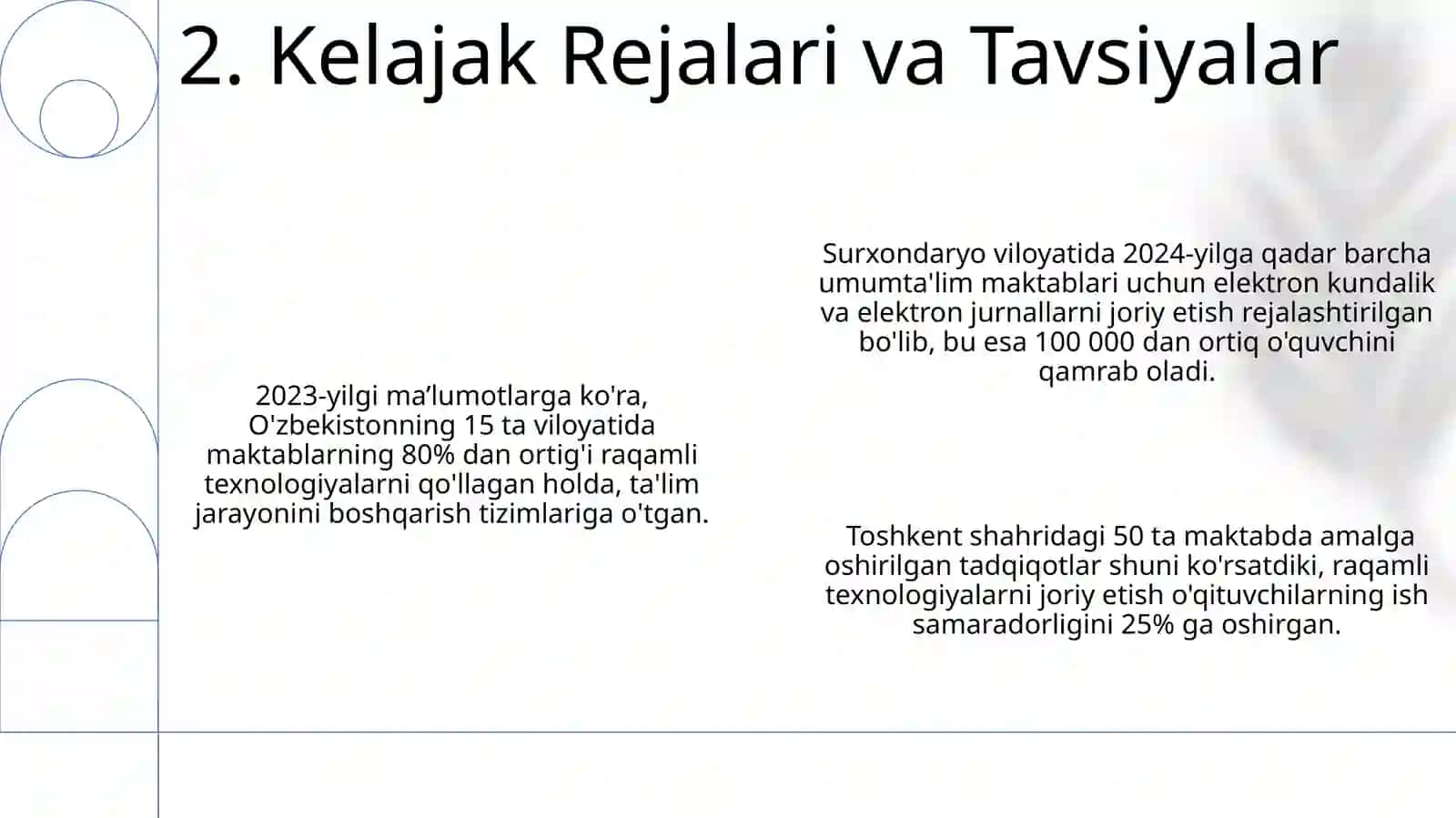 Raqamli Texnologiyalardan Maktab Ma'muriyati da Foydalanish 4