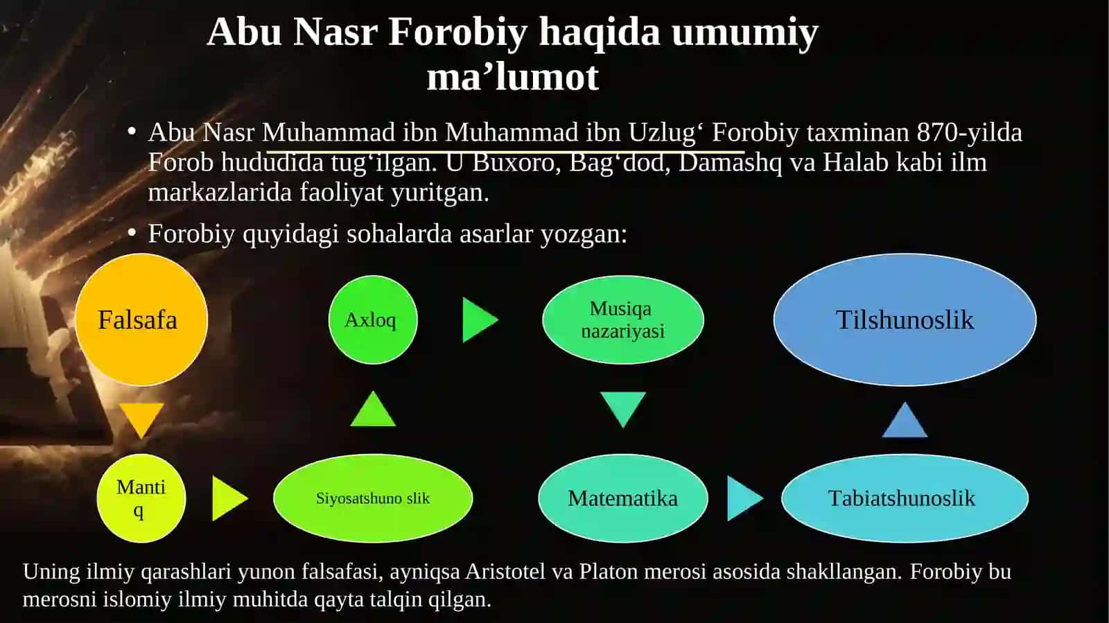 Abu Nasr Forobiyning lotin tiliga tarjima qilingan asarlari va ularning fan tarixidagi 4