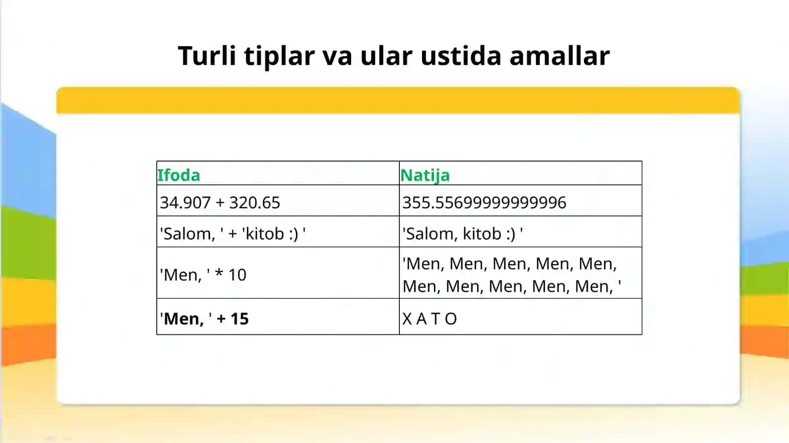 Matematikoperatorlar 4