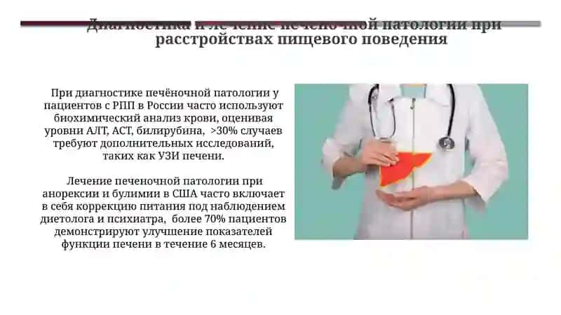 Расстройства пищевого поведения-причина патологии печени патофизиология 4