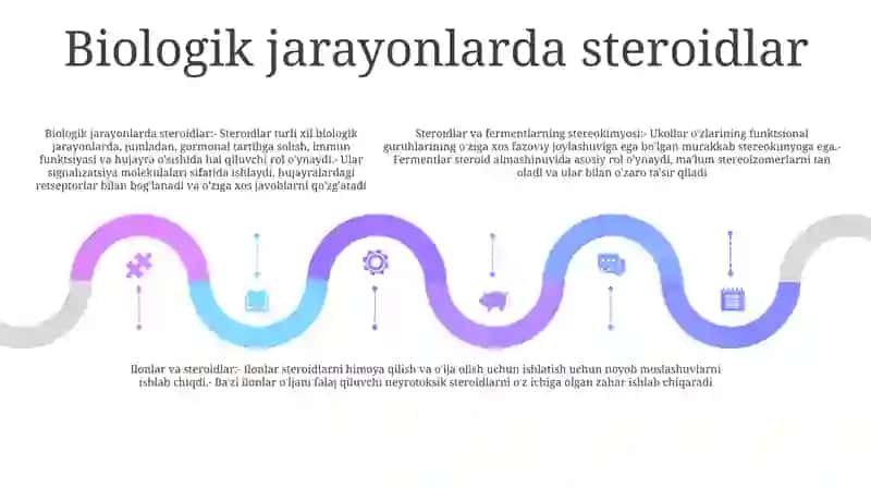 Steroidlar Va Tepenlarning Sterokimyosi Hamda Ular Ishtirokidagi Muhim Biologik Jarayonlar 4