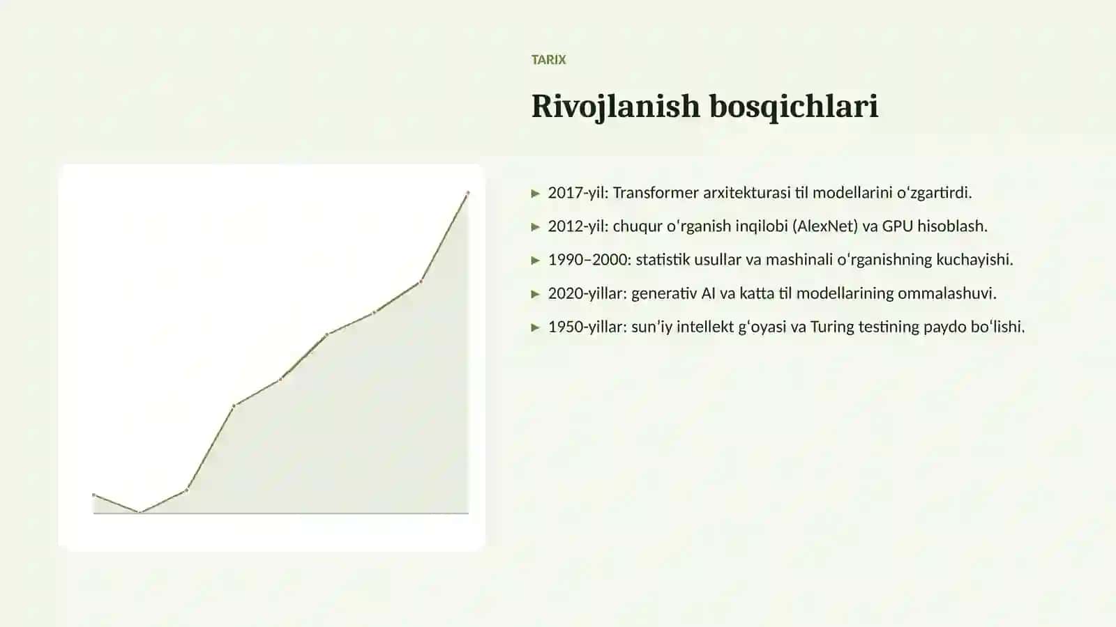 AutoML — avtomatik mashinali oʻrganishning moliyada qoʻllanilishi 4