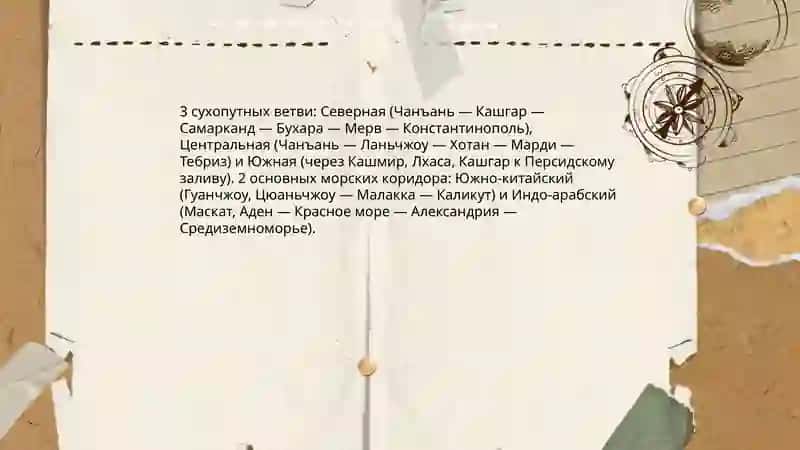 Великий Шёлковый Путь 4