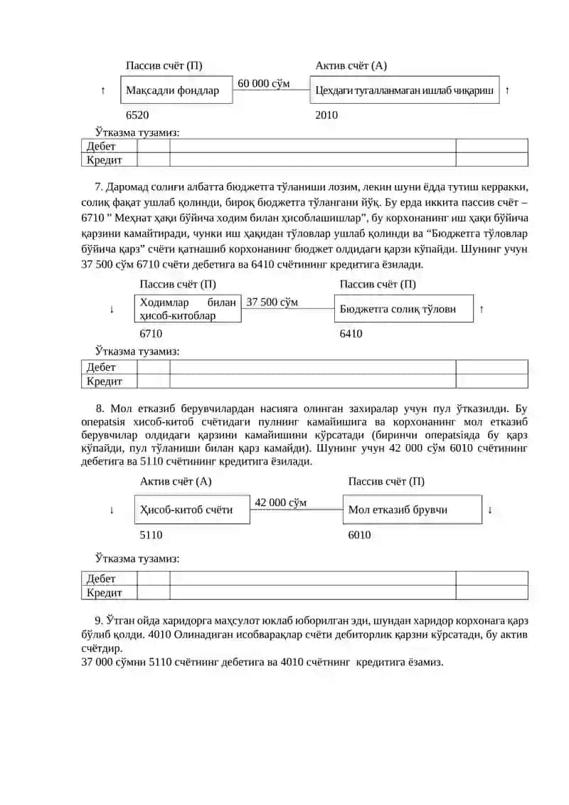 Синов балансидан молиявий ҳисоботларни тузиш тартиби 4