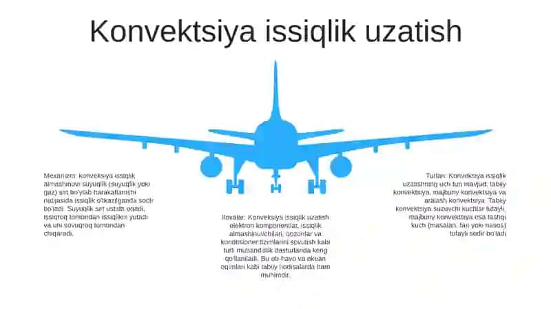 Murakkab Issiqlik Almashish Jarayonlari 4