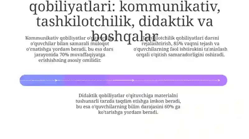 Pedagogik qobiliyatlar turlari va tuzilishi 4
