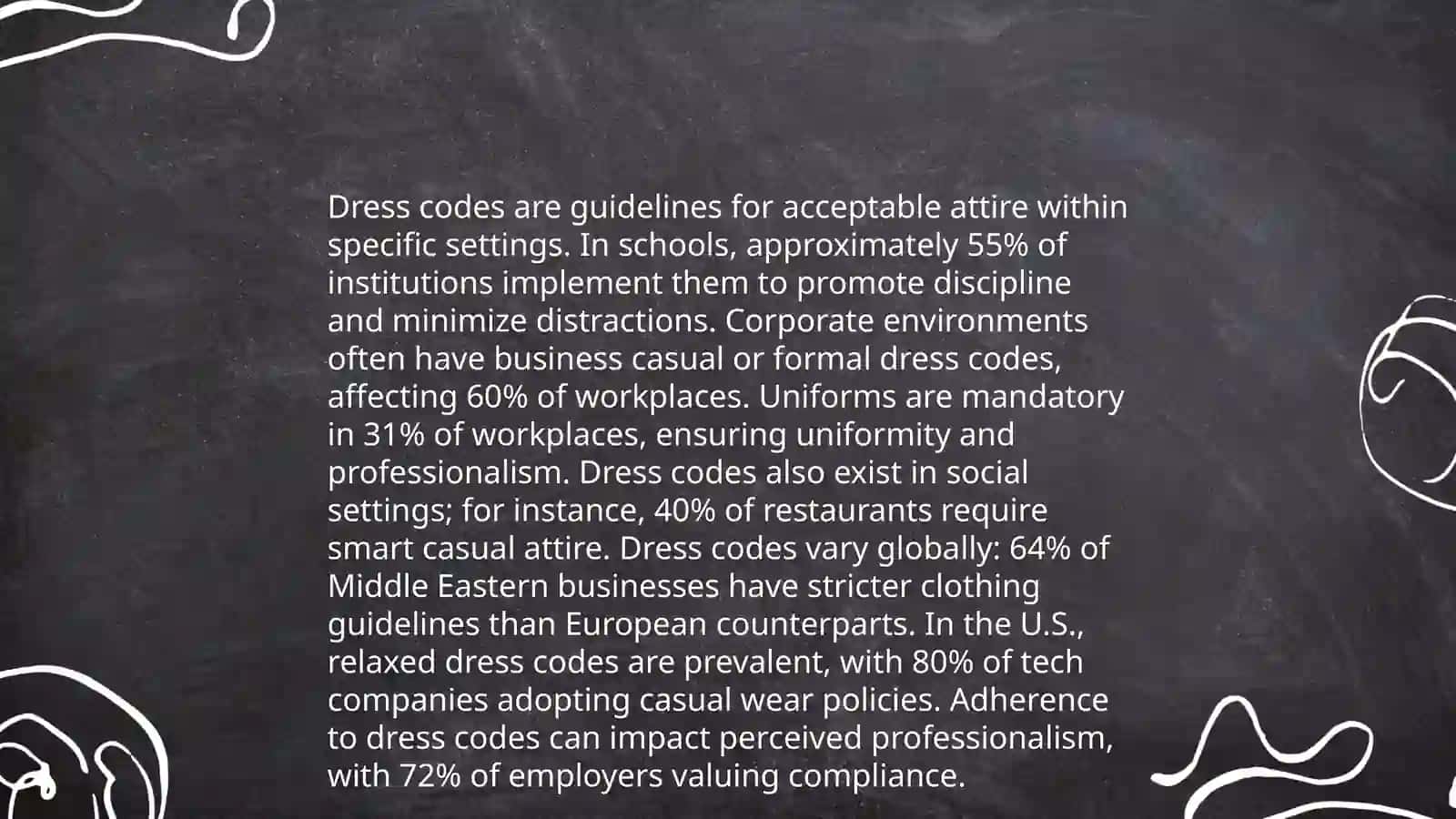 Work-place etiquette 4