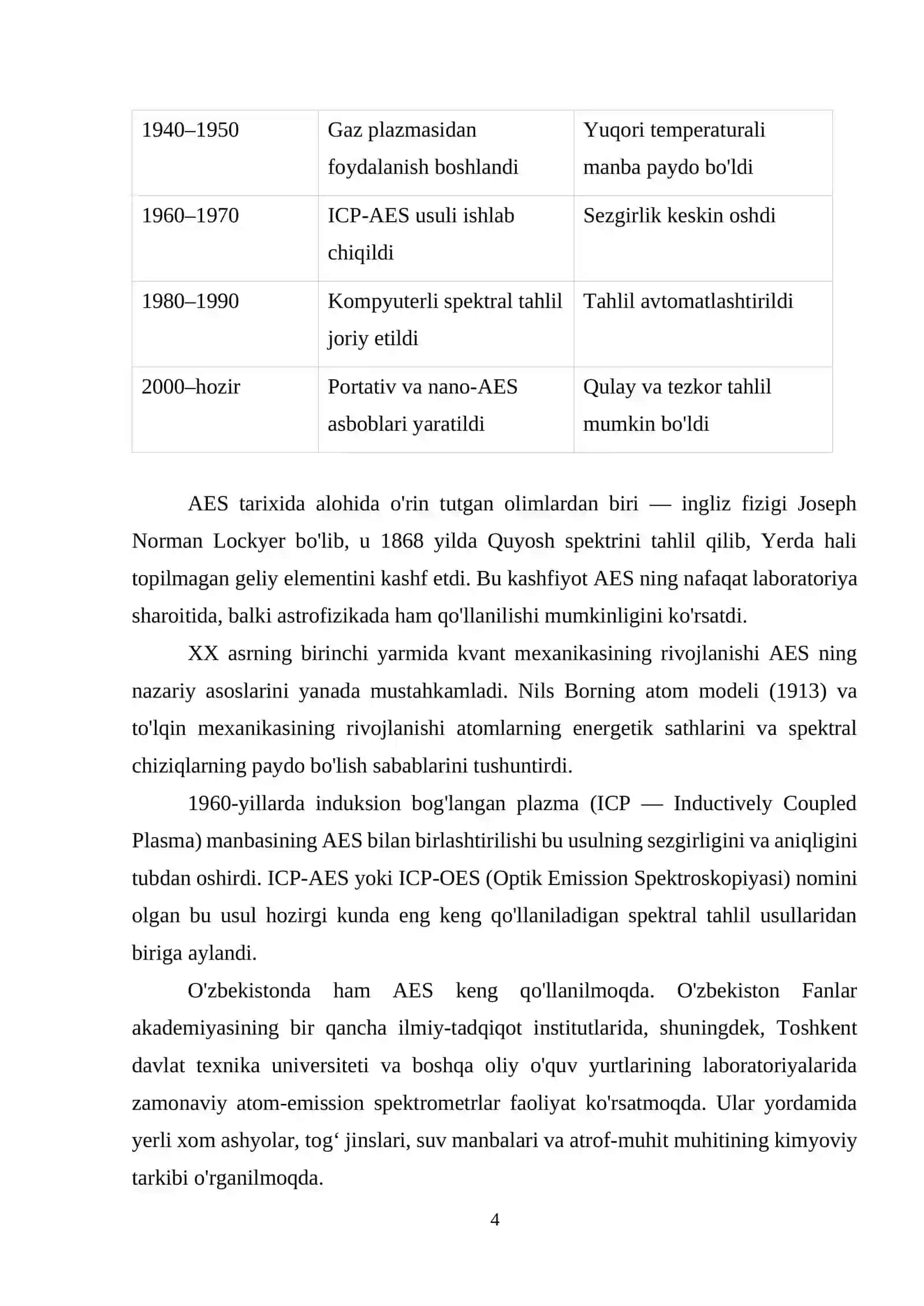 ATOM-EMISSION SPEKTROSKOPIYASI VA UNING QO'LLANILISHI 4