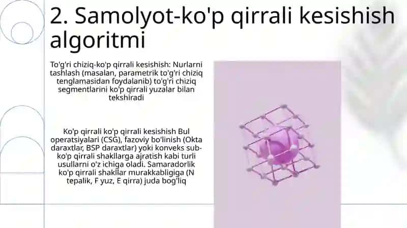 Ko'pyoqliklar va tekislikning kesishishi 4