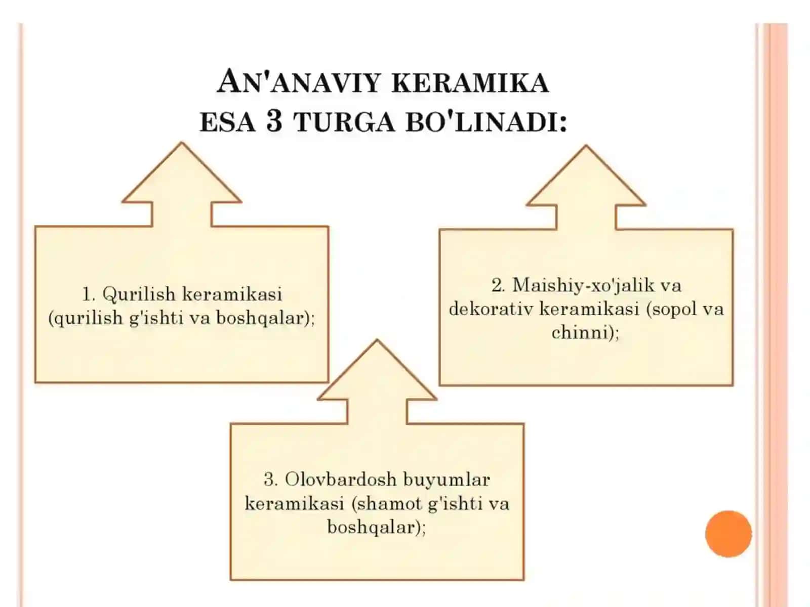 Norudakonlarida kavjoyda portlatilgan tog‘ jinslari sifatiga qo‘yiladigantalablarvakeramikasanoati 4