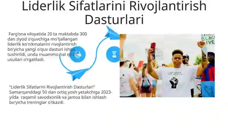 Yosh Liderlar va Tashkilotchilarni Qo'llab-quvvatlashning Muhim Aspektlari 4