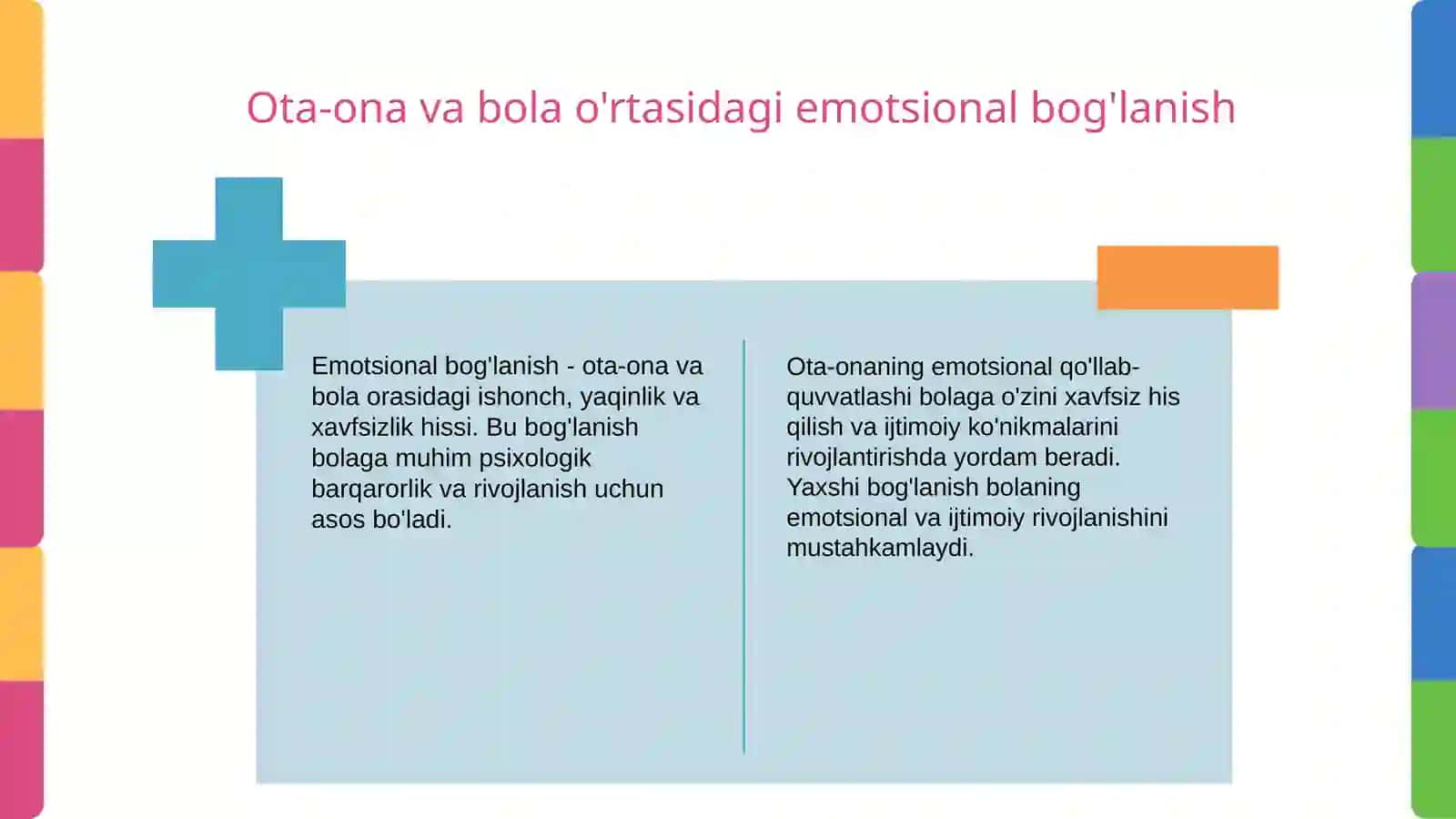 Ota-ona bola munosabatlari psixologiyasi 4