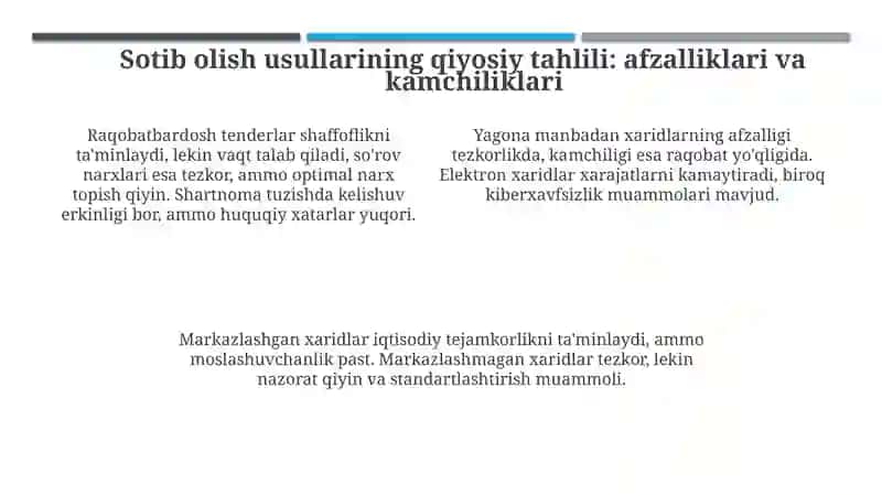 Sotib olish usullari 4