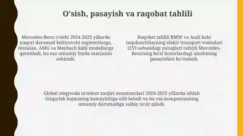 Mercedes-Benz 2024-2025 xusoboti va uni o'sishi va kamayishi va xulosa 4