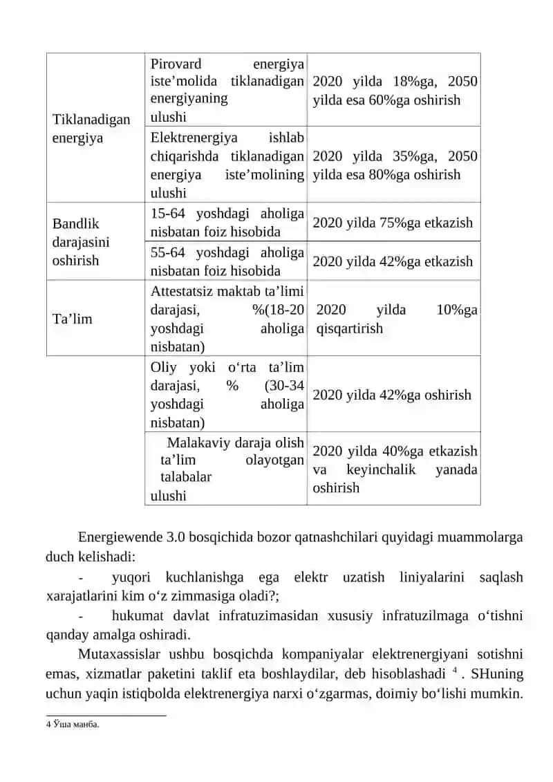 Germaniya hamda Koriya Respublikasida ‘yashil iqtisodiyotga o’tish omillari va rivojlanish istiqbollari 4