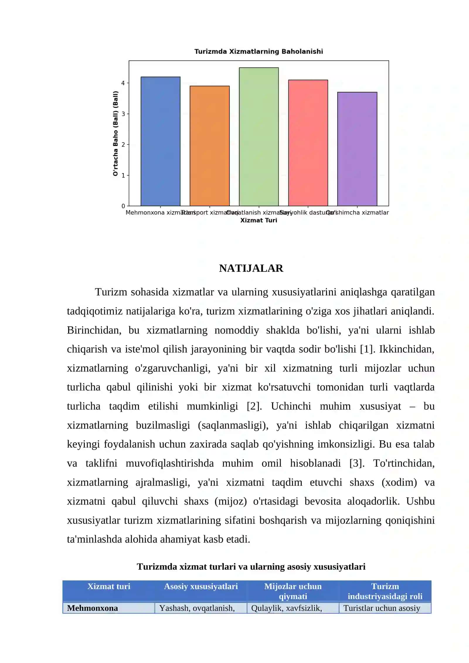 TURIZMDA XIZMATLAR VA ULARNING XUSUSIYATLARI 4