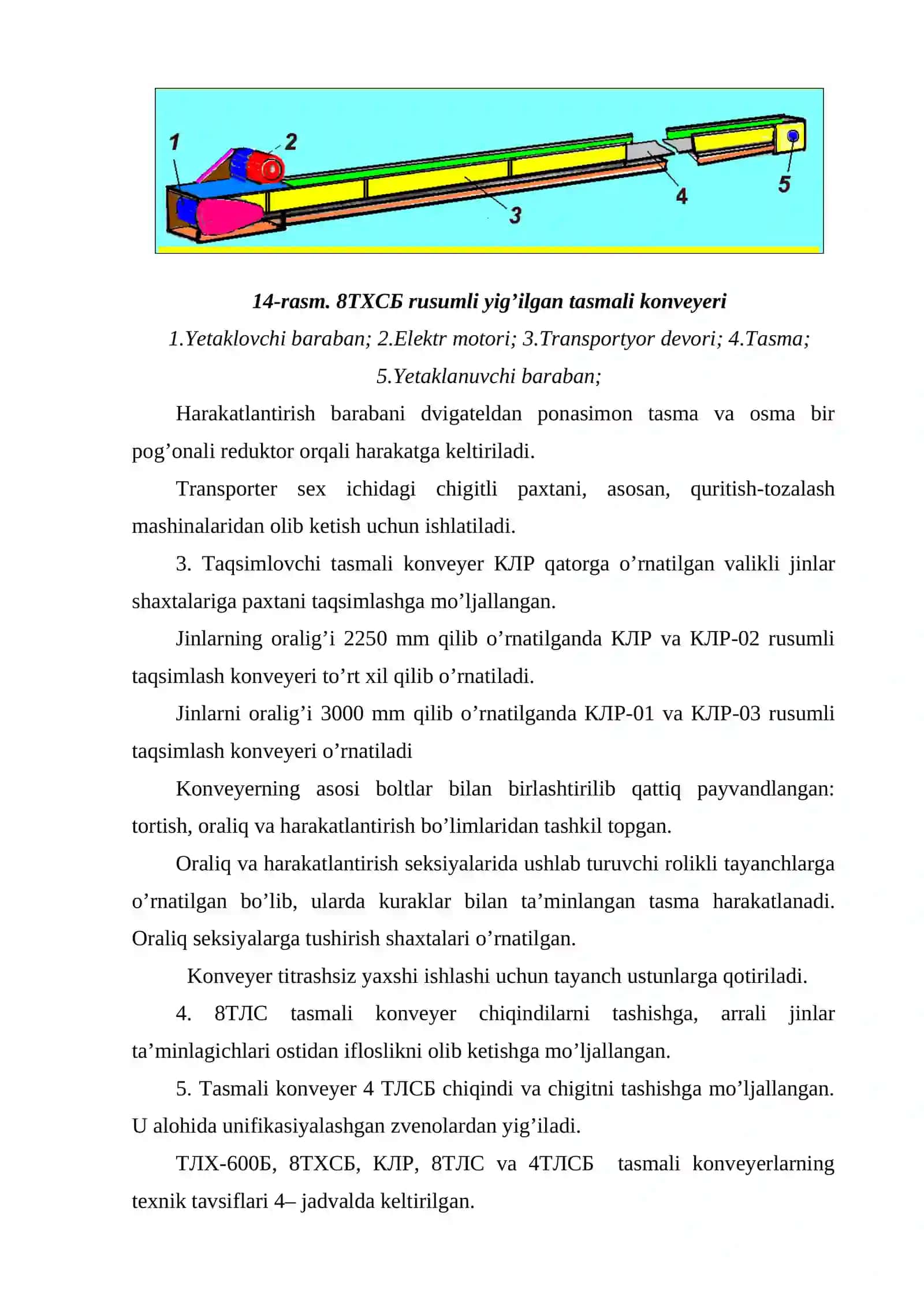 Modul-3. Korxonalarda paxtani tashish transport vositalari 4