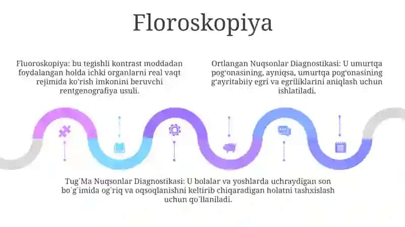 Yurak Va Qon-Tomir Sistemasi Kasalliklari Nurli Tekshirish Usullari 4