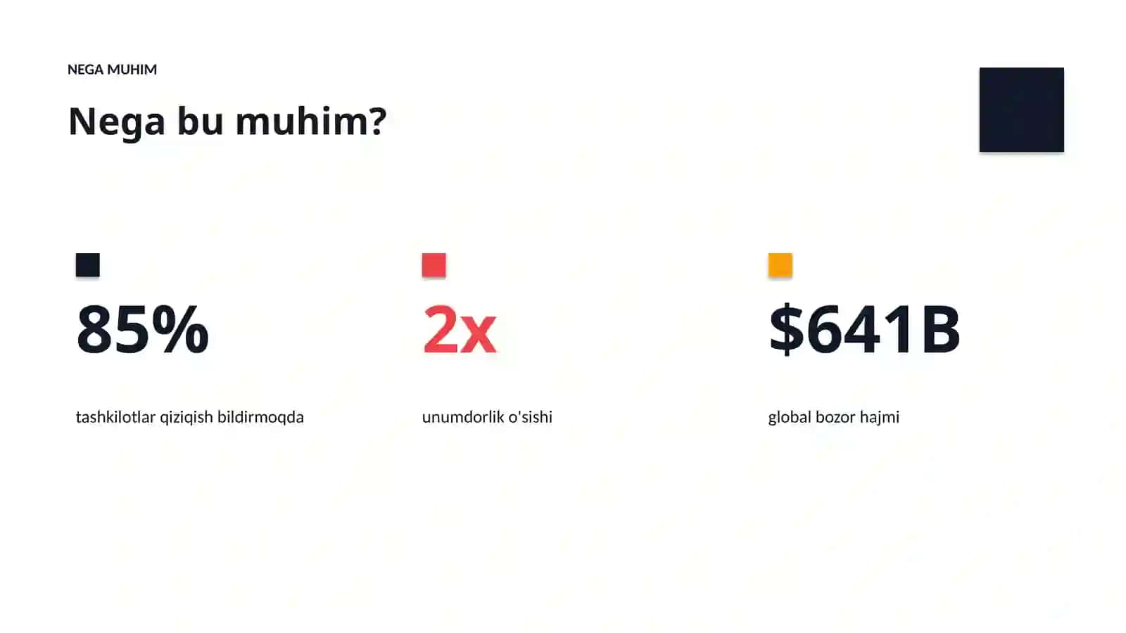 AI INSIGHTS • PREMIUM TAQDIMOT 4
