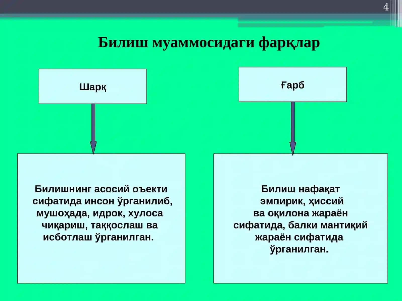 Ғарб фалсафасининг устувор йўналишлари 4
