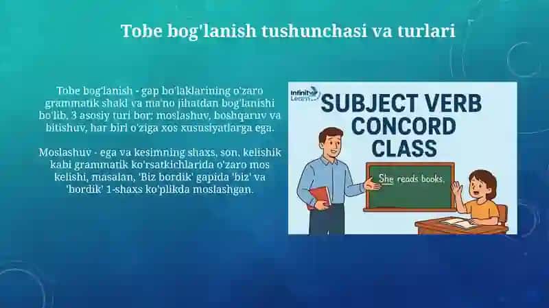 Mavzuning dolzarbligi 4