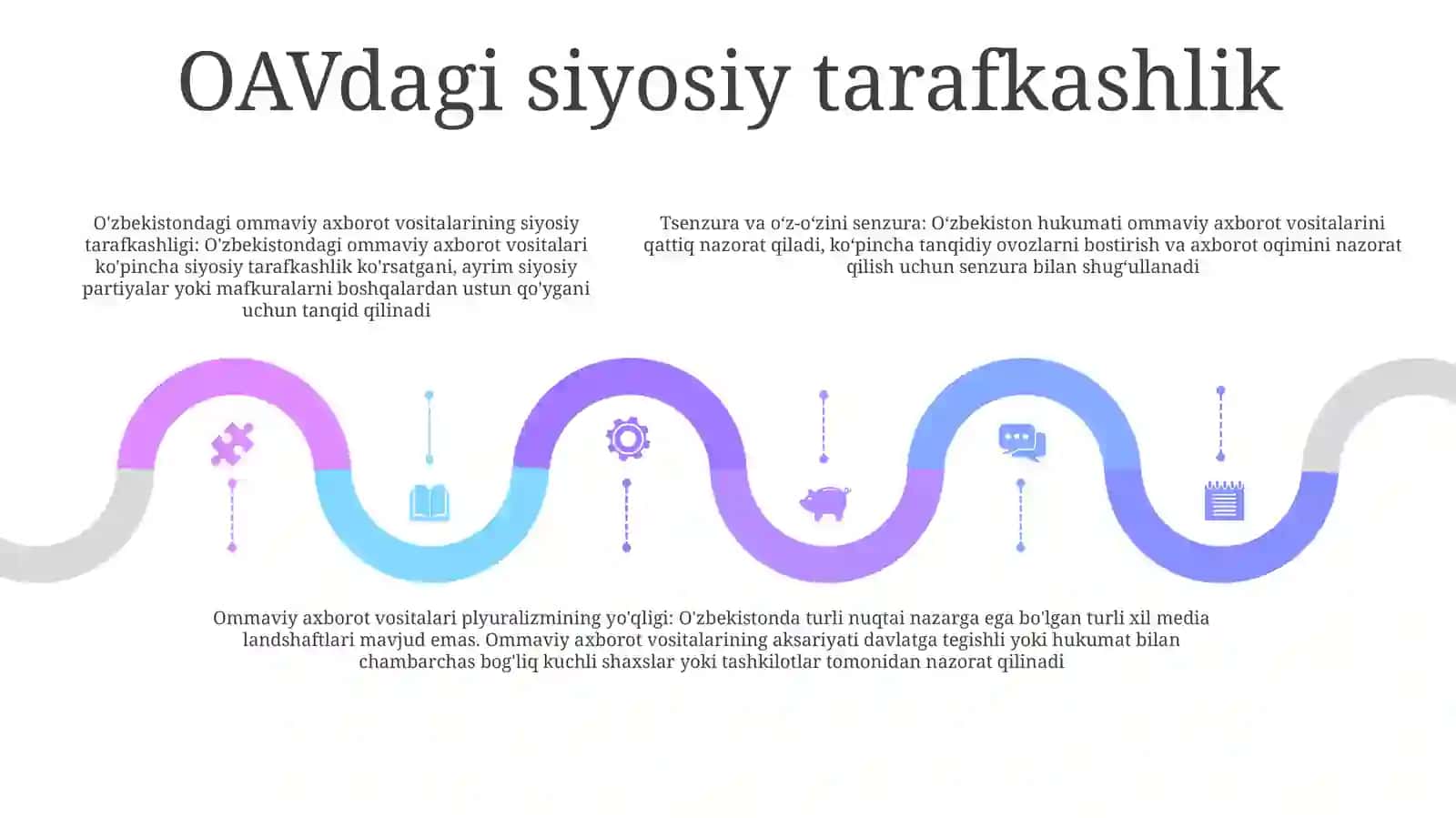 Internet tsenzurasi 4