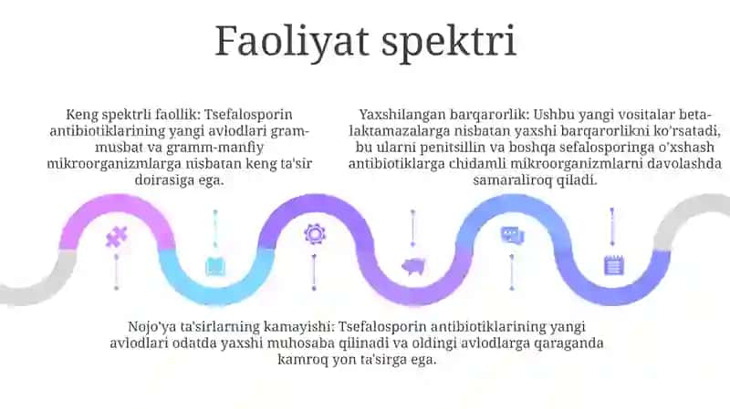 Sefalosporin Antibiotiklarining Yangi Avlod Vakillari 4
